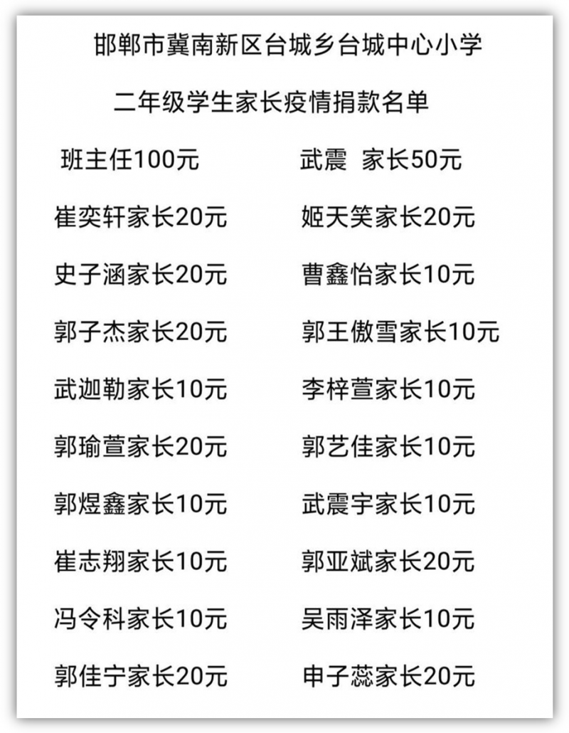 冀南新区台城学区台城中心小学 二年级全体师生及家长 为中国武汉加油