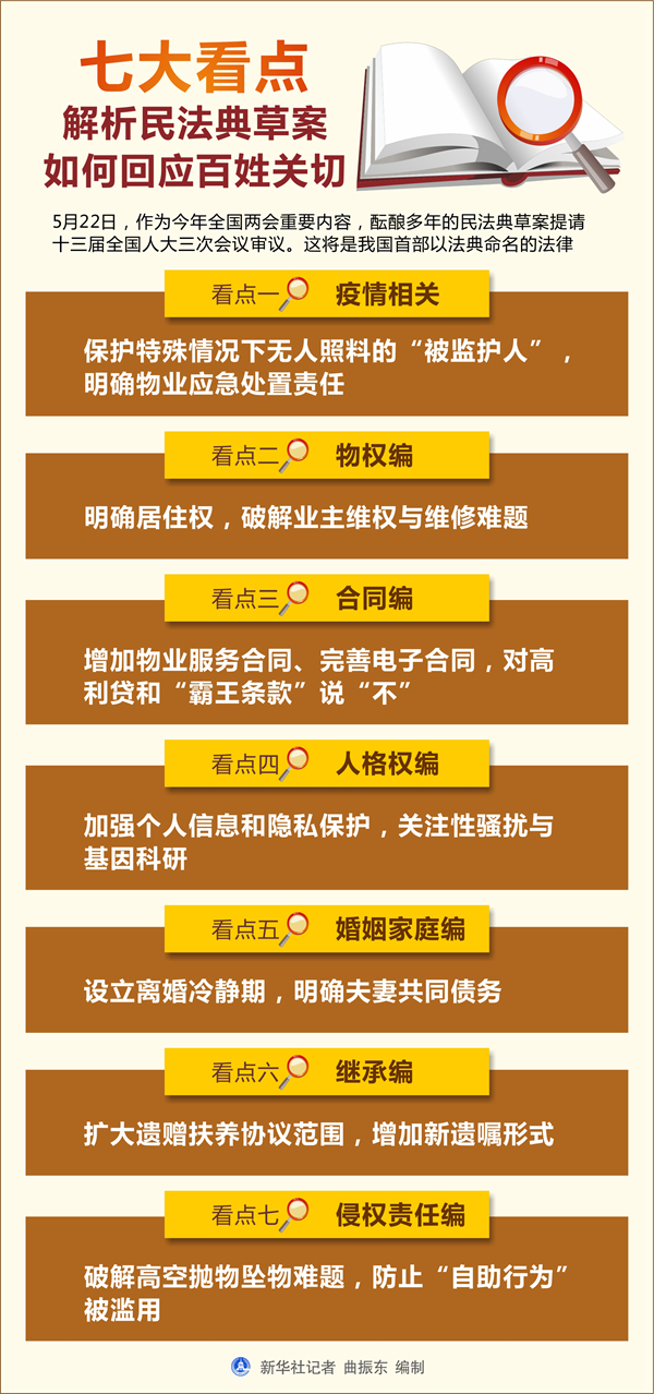 网络账号、虚拟货币、游戏道具……如何保护我们的虚拟财产？