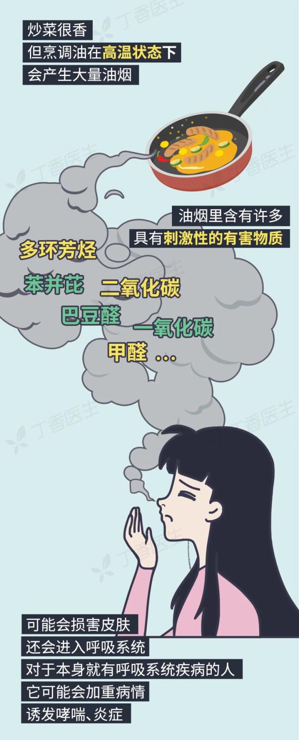 5 种易致癌的做菜习惯，你家中了几个？