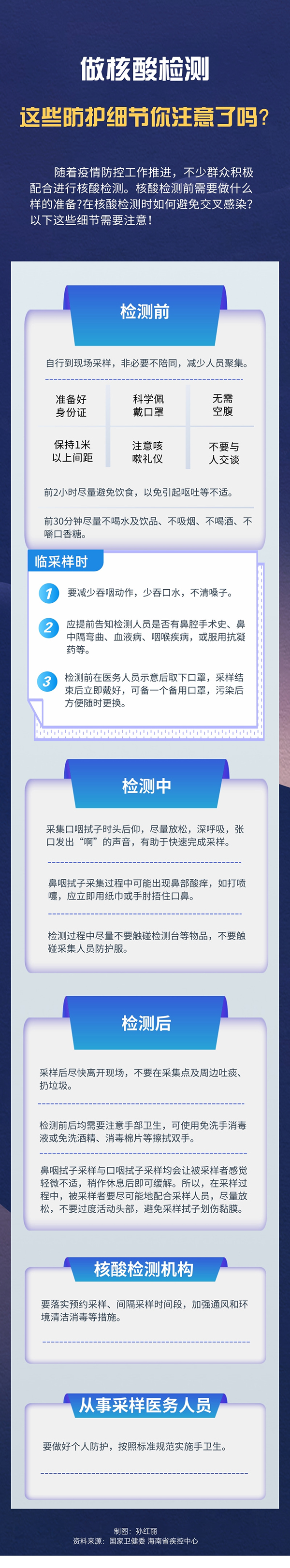 做核酸检测 这些防护细节你注意了吗？