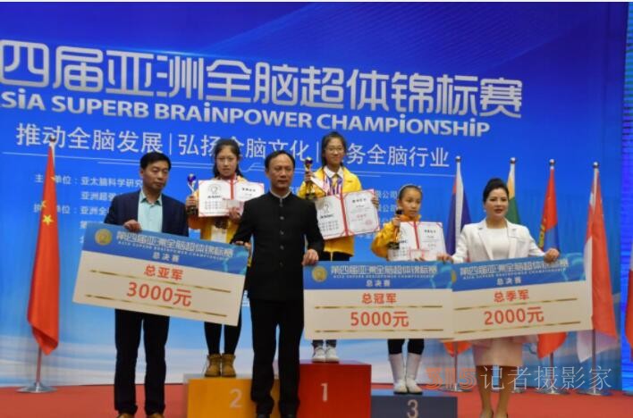 第四届亚洲全脑超体锦标赛在北京圆满落幕！