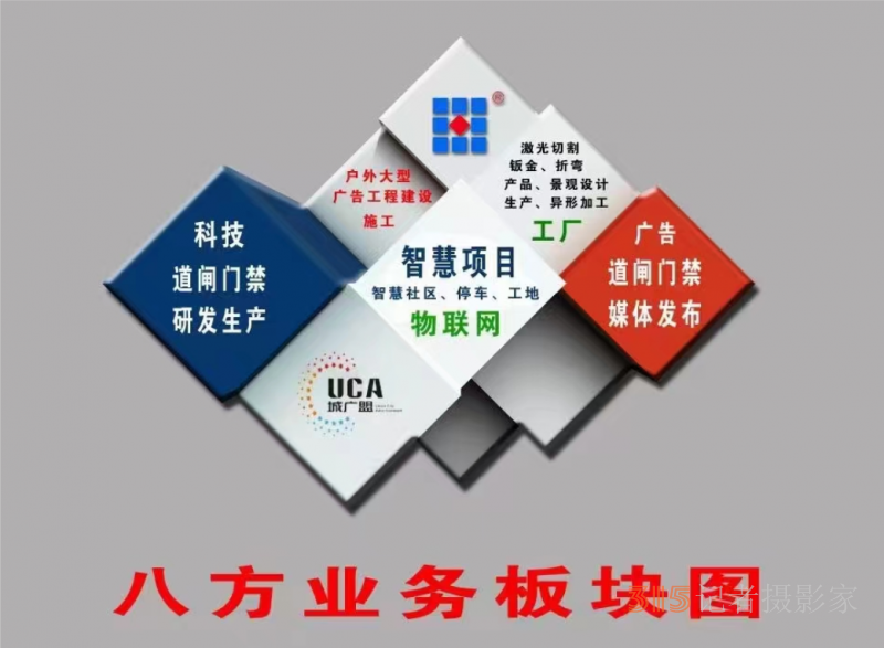 上海道闸广告有限公司与河南城广盟公司洽谈对接项目积极探索合作共赢发展之路