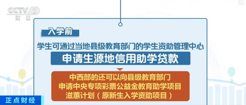 大学生如何申请资助项目？教育部解读来了