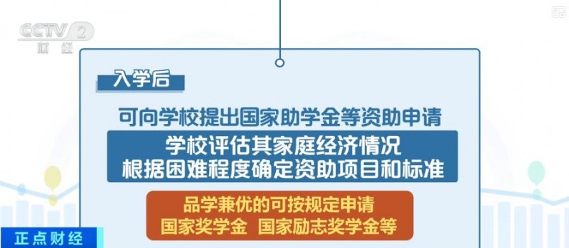 大学生如何申请资助项目？教育部解读来了