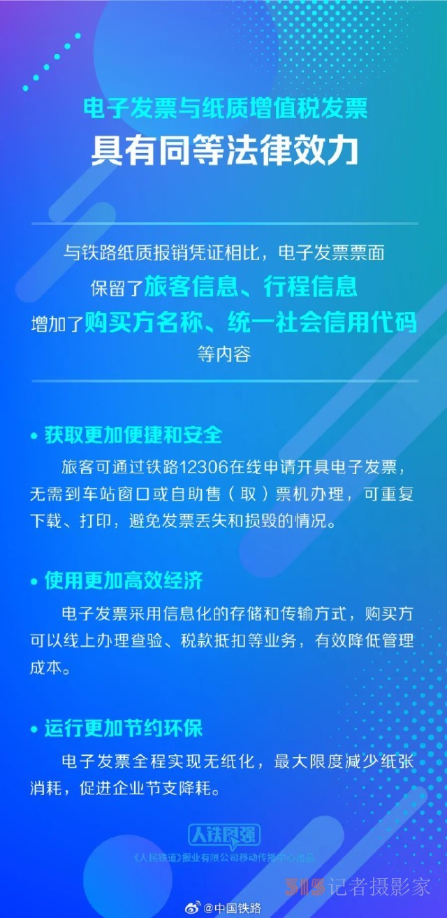 今起，火车票这样报销！一文速览操作流程