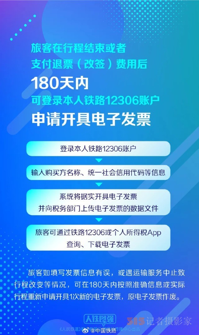 今起，火车票这样报销！一文速览操作流程