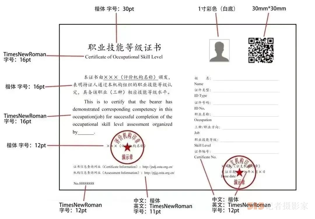 @技能人员：小心“山寨证书”，这些分辨方法快收藏