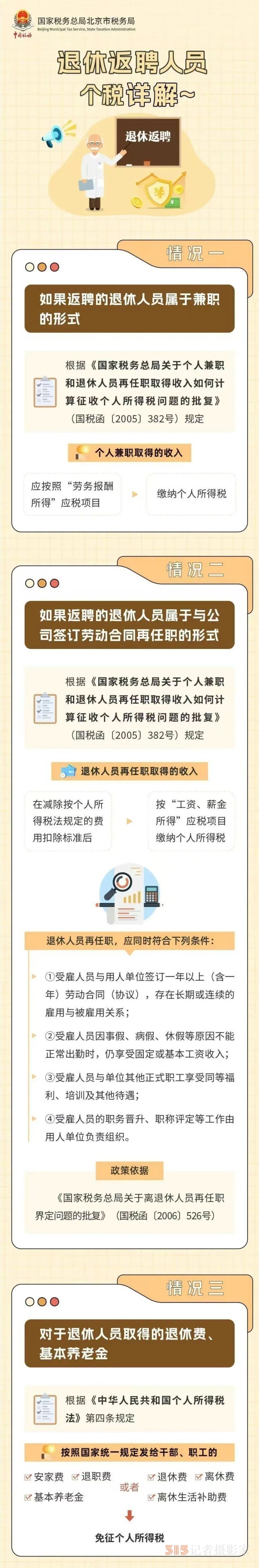 退休返聘，我的工资如何报个税？能否“同工同酬”？