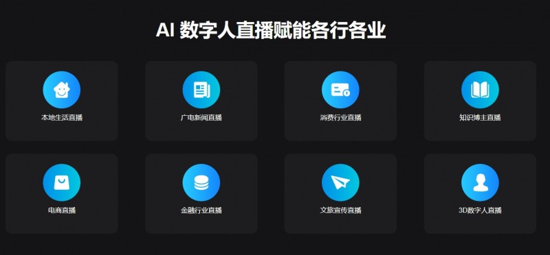 AI数字人克隆市场调查：机遇与困境交织