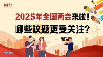 2025全国两会时间开启 近八成受访者表示会参与两会议题讨论